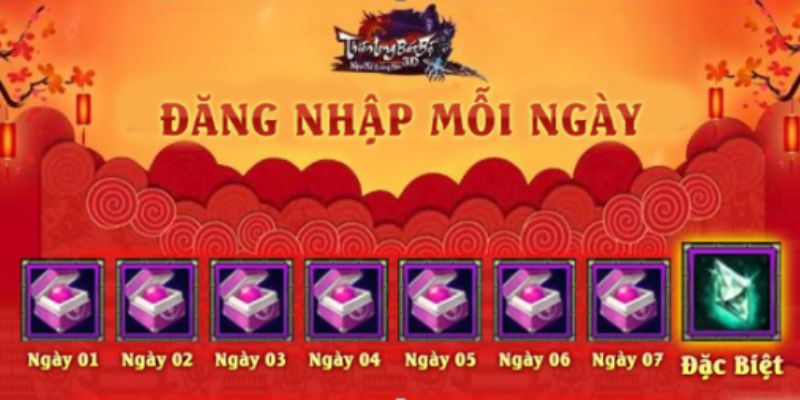 Thưởng điểm danh xu hướng